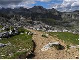 Passo Gardena - Col de Puez / Puezkofel